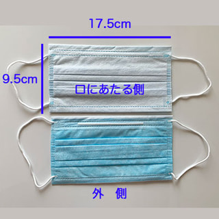 50枚入×60袋(3,000枚) 医療用・サージカルマスク CE欧州規格適合品